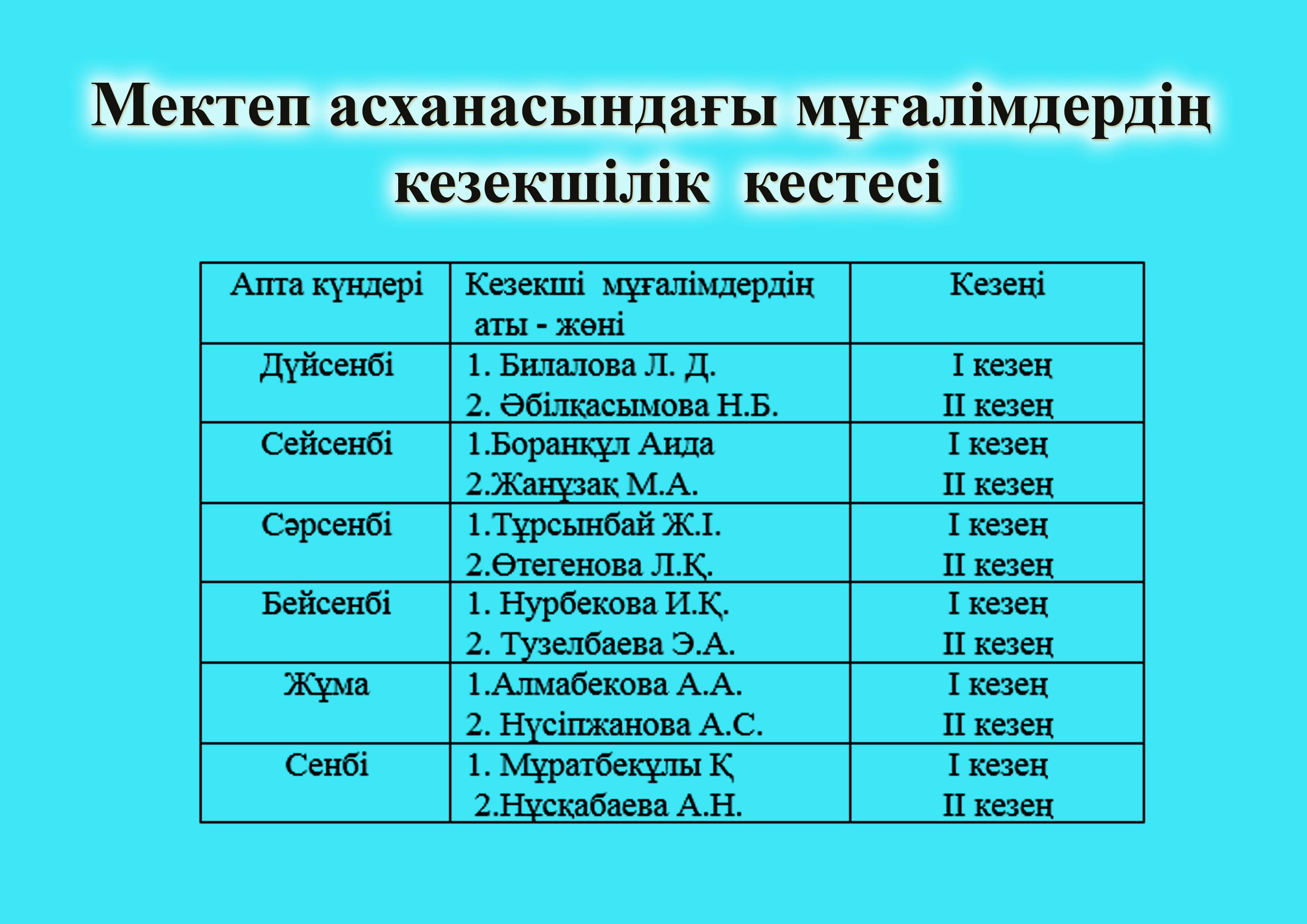 Мектеп асханасындағы мұғалімдердің  кезекшілік  кестесі