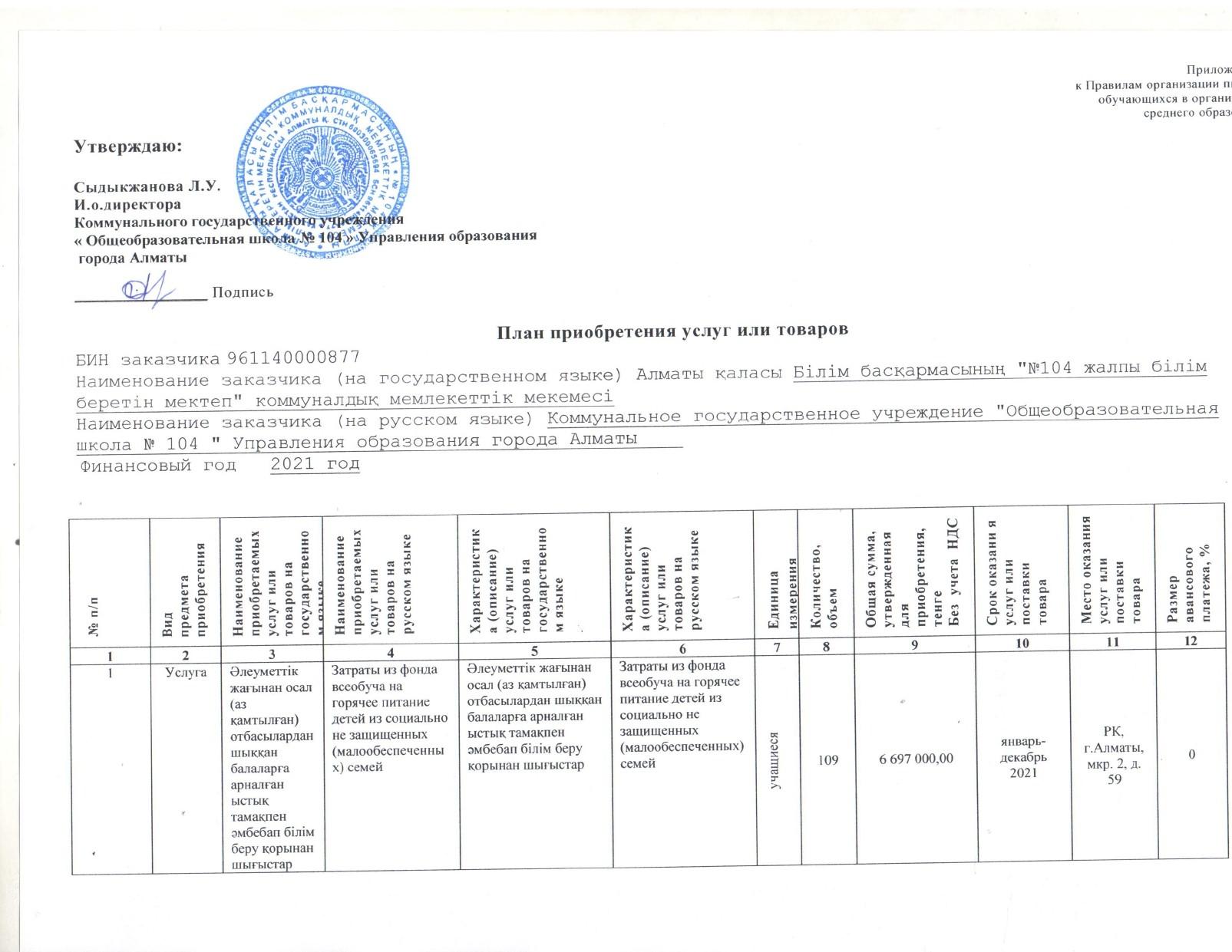 Сатып алу жоспары 2021 жыл