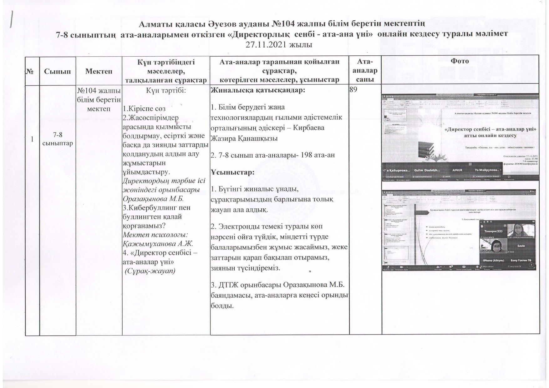 Директорлық сенбі ата-аналар үні