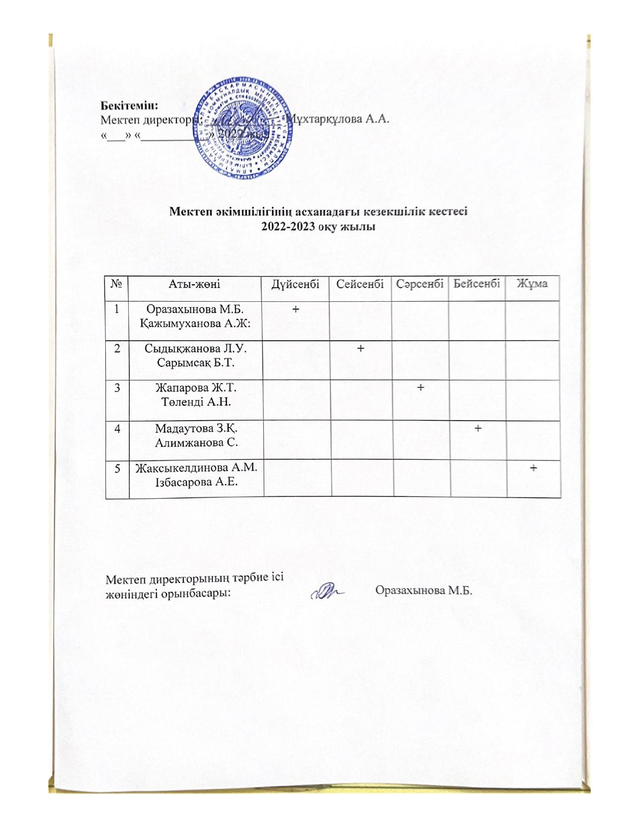 Асханадағы кезекшілік кестесі