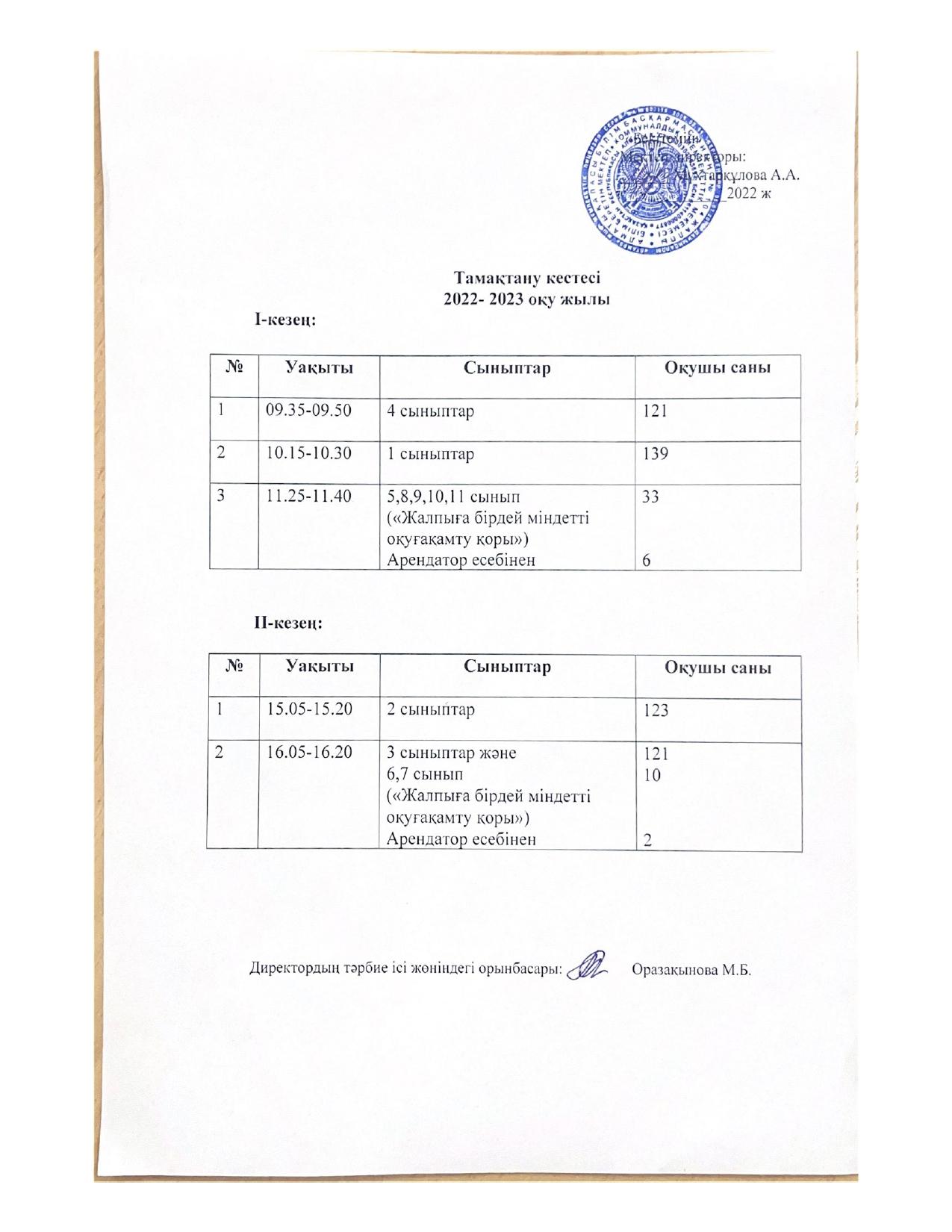 Тамақтану кестесі 2022-2023 оқу жылы