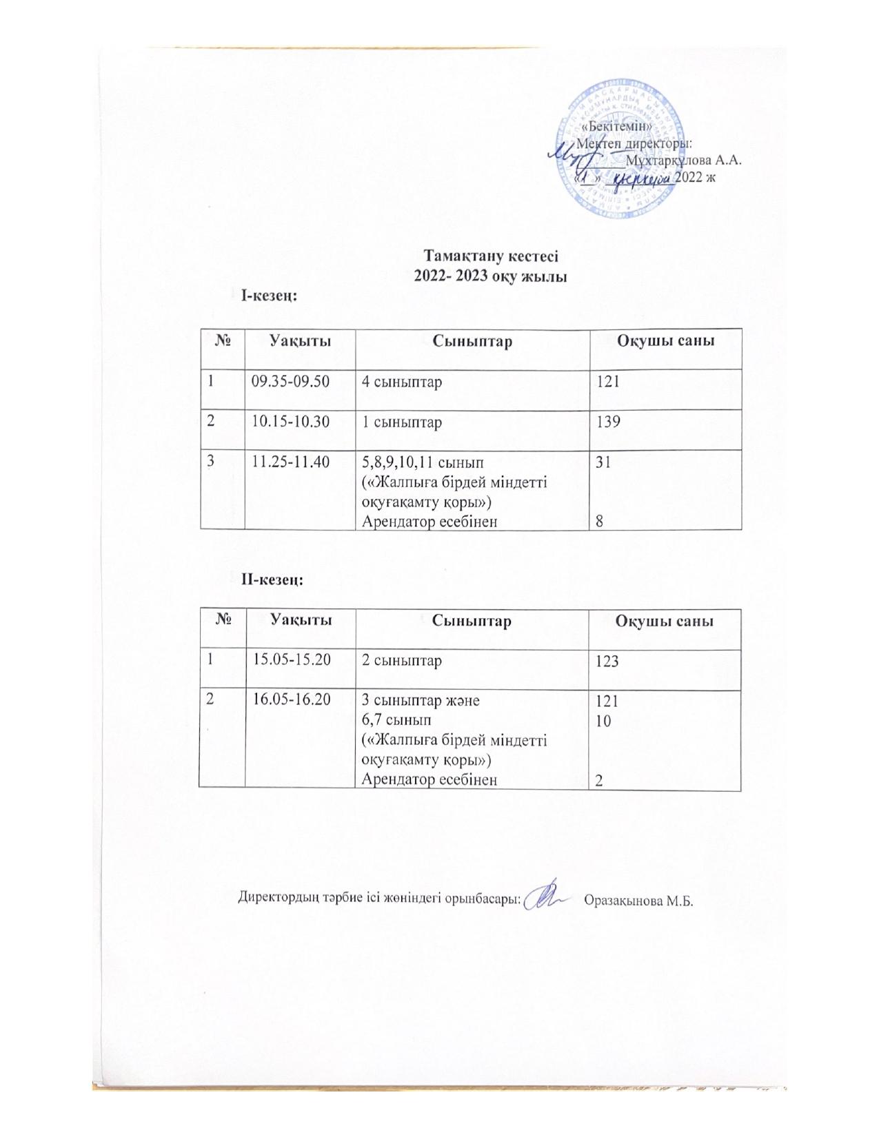 Тамақтану кестесі