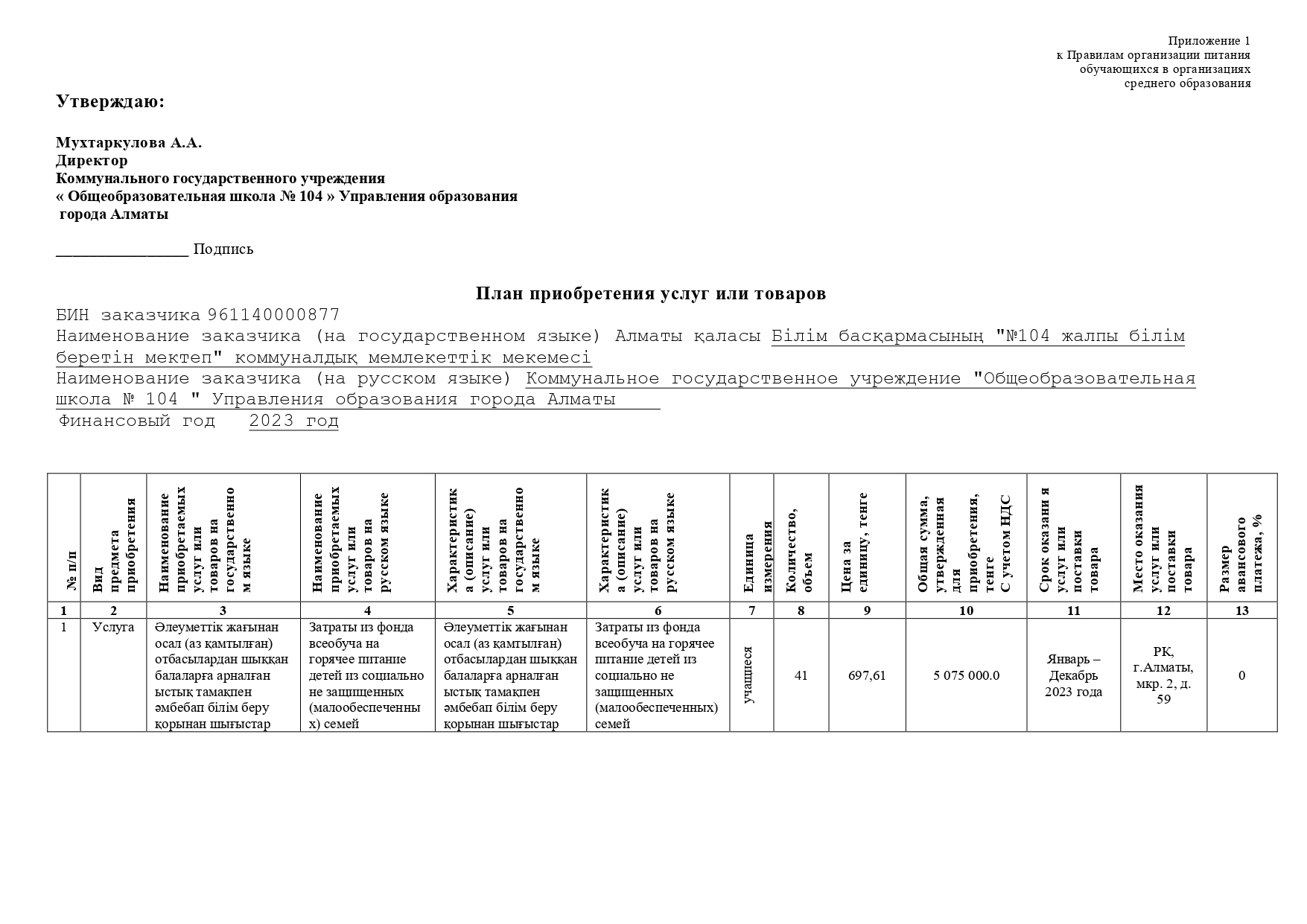 План приобретение услуг питания на 2023 год