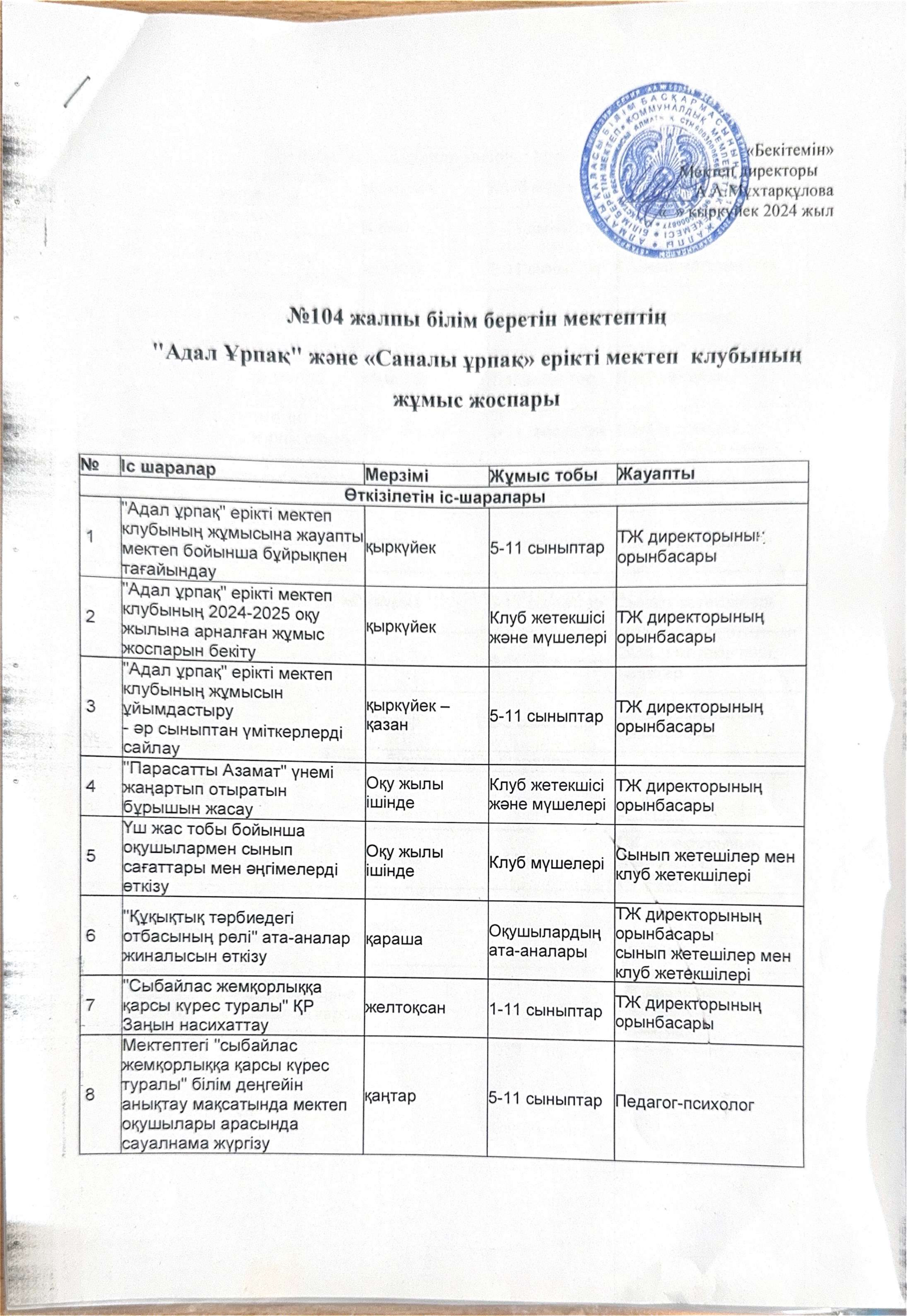 "Адал ұрпақ" және "Саналы ұрпақ" ерікті мектеп клубының жұмыс жоспары