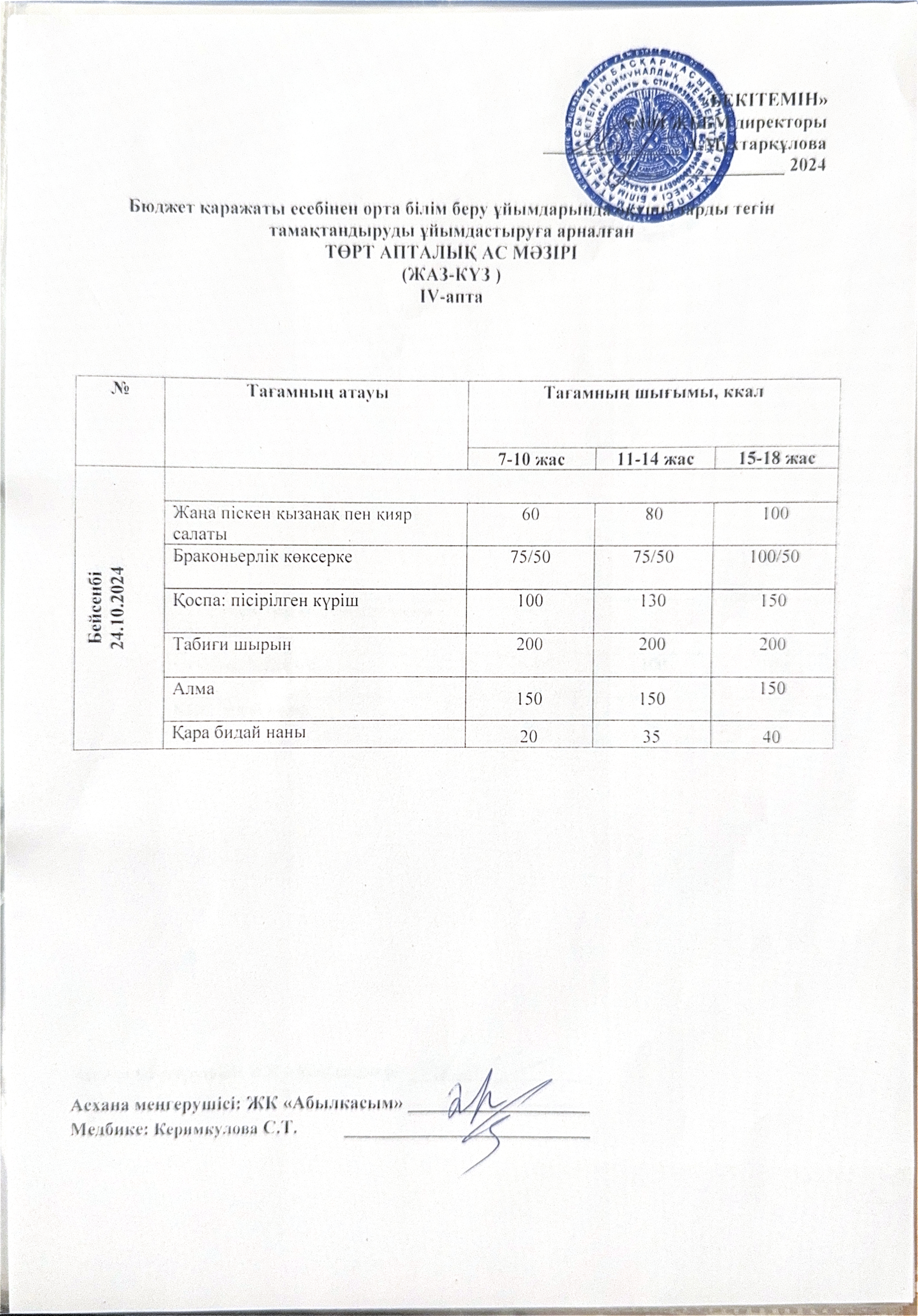 Ас мәзірі 24.10.2024 ж.