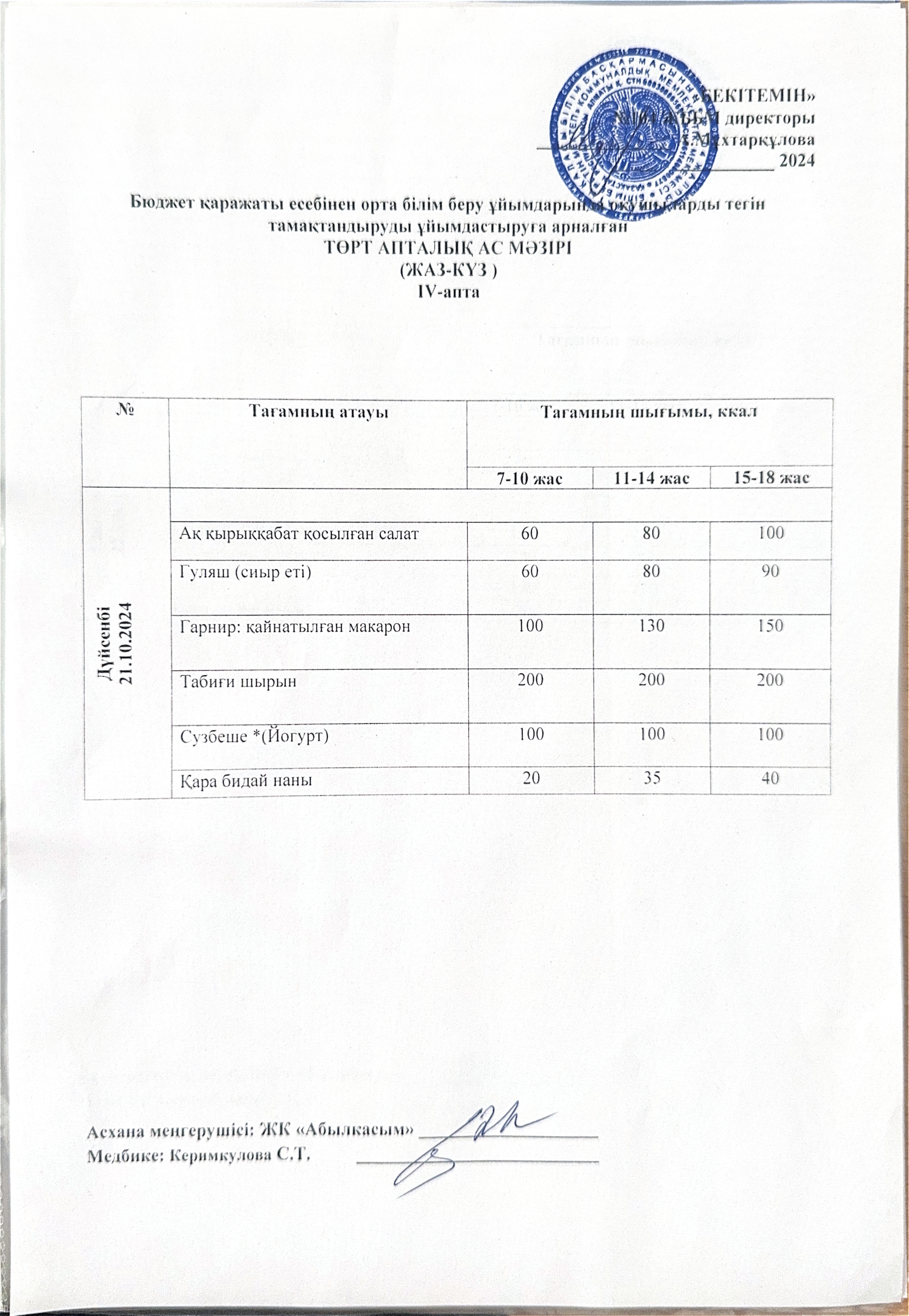 Ас мәзірі 21.10.2024 ж.