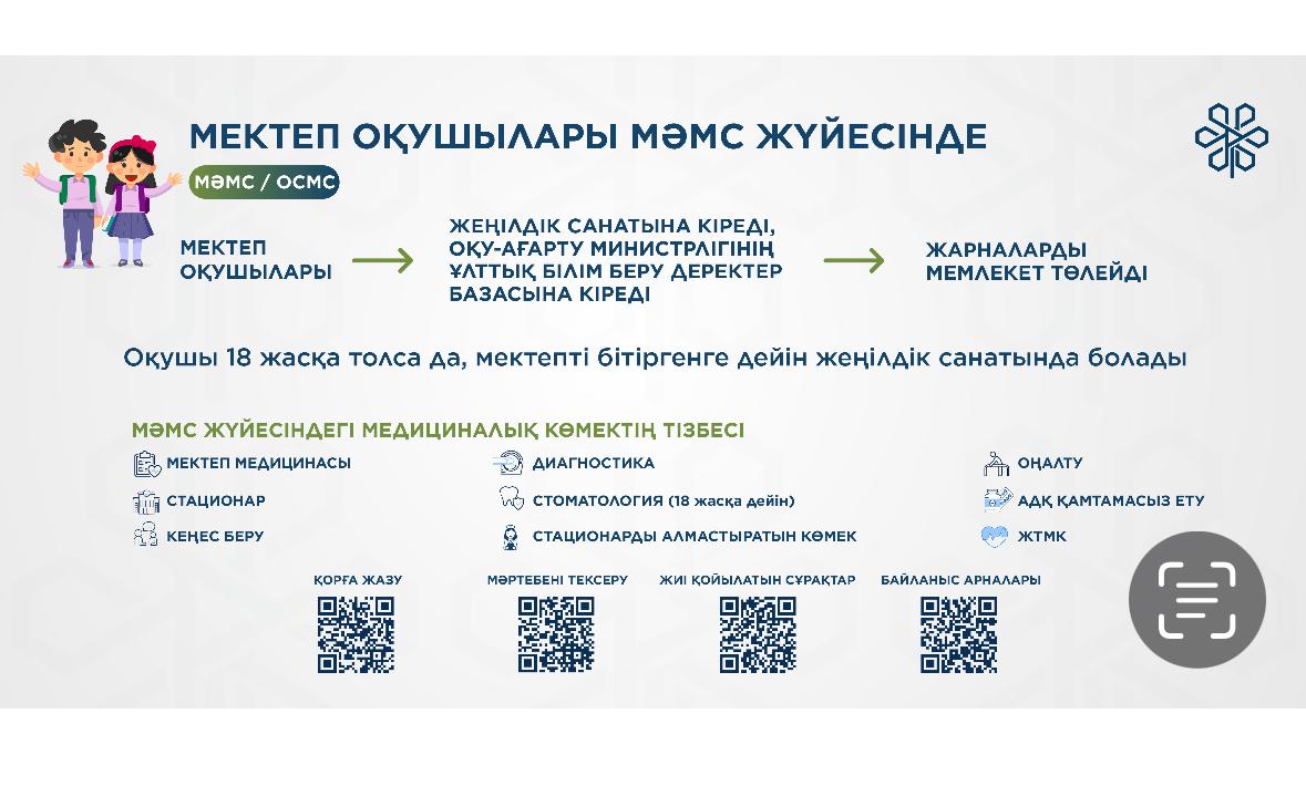Мектеп оқушылары МӘМС жүйесінде