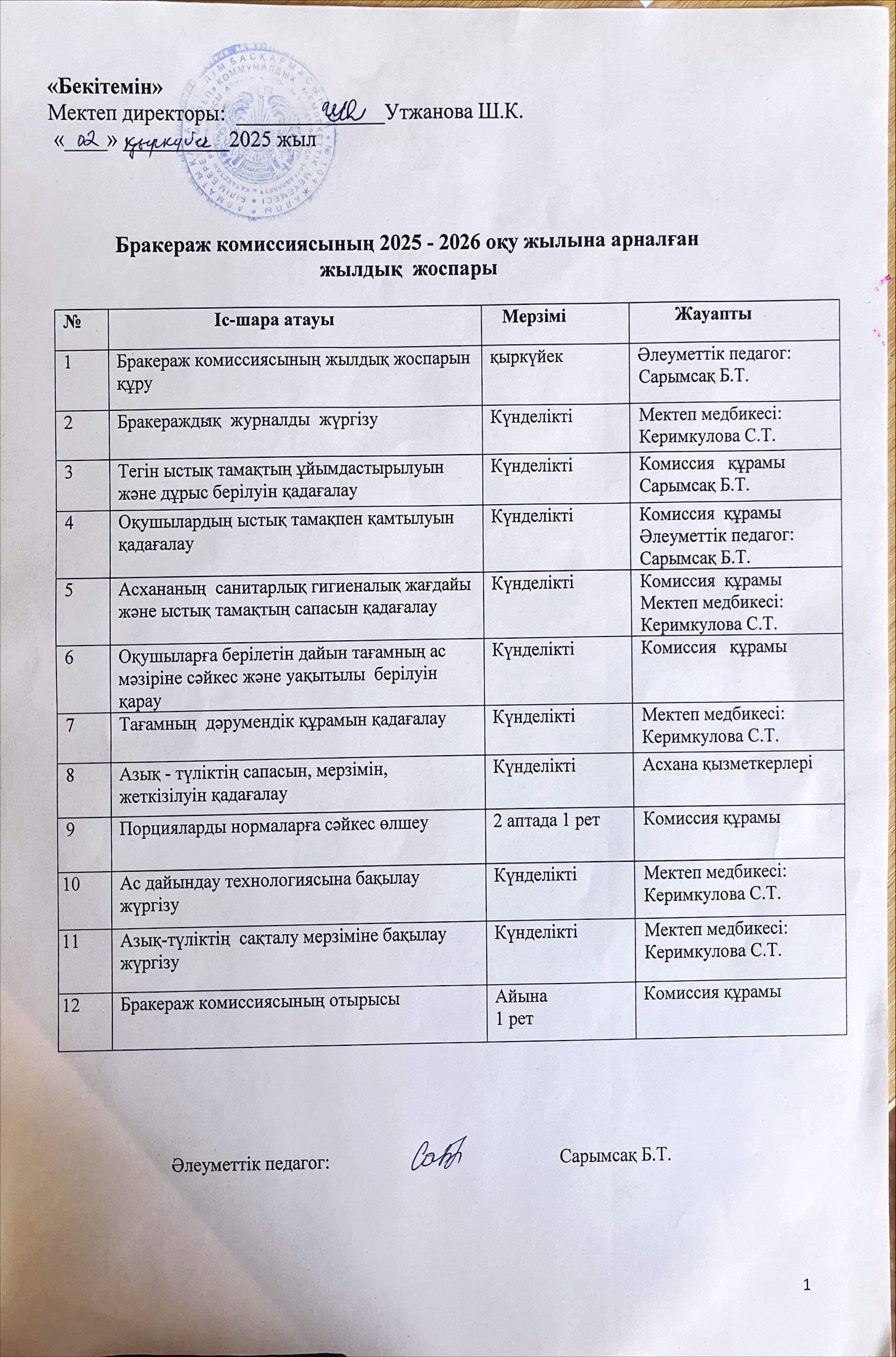 Бракераж комиссиясының 2025-2026 оқу жылына арналған жоспары